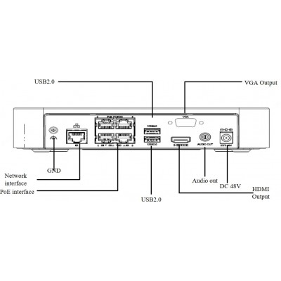 NVR UNIVIEW  NVR301-04LS3-P4